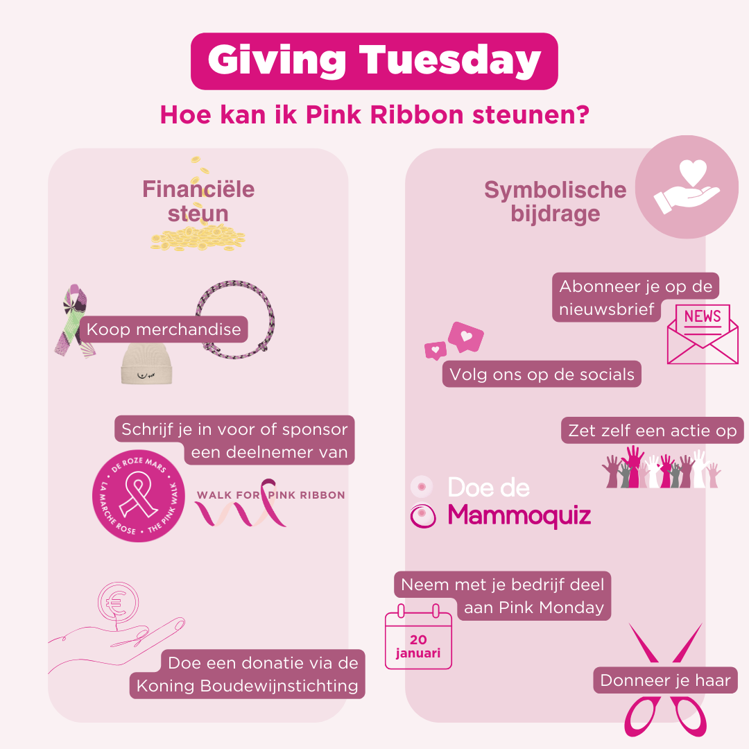 Infographic Giving Tuesday