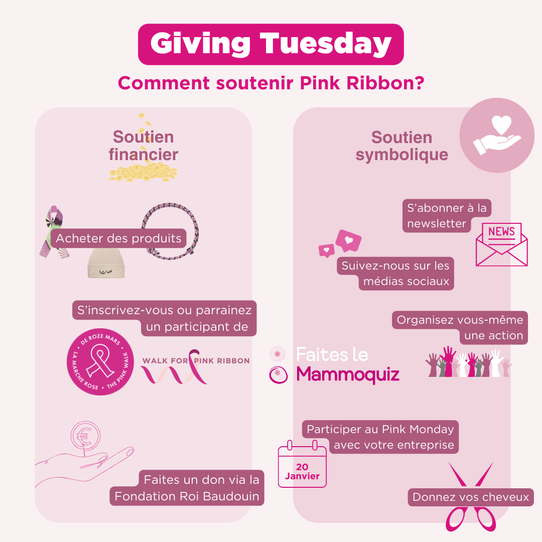 Infographic Giving Tuesday 1