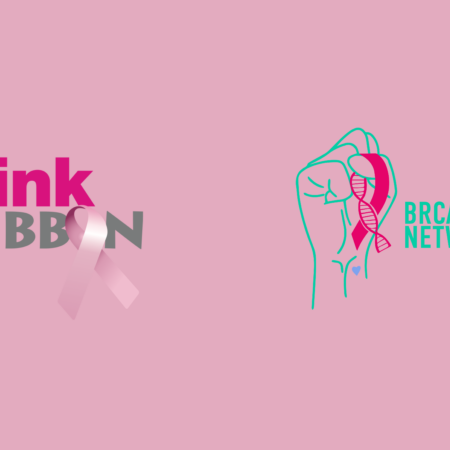 BRCA network