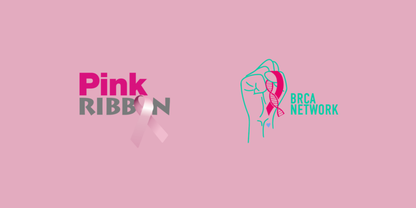 BRCA network