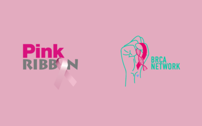 BRCA network